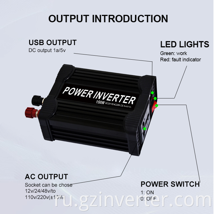 small inverter putput detail